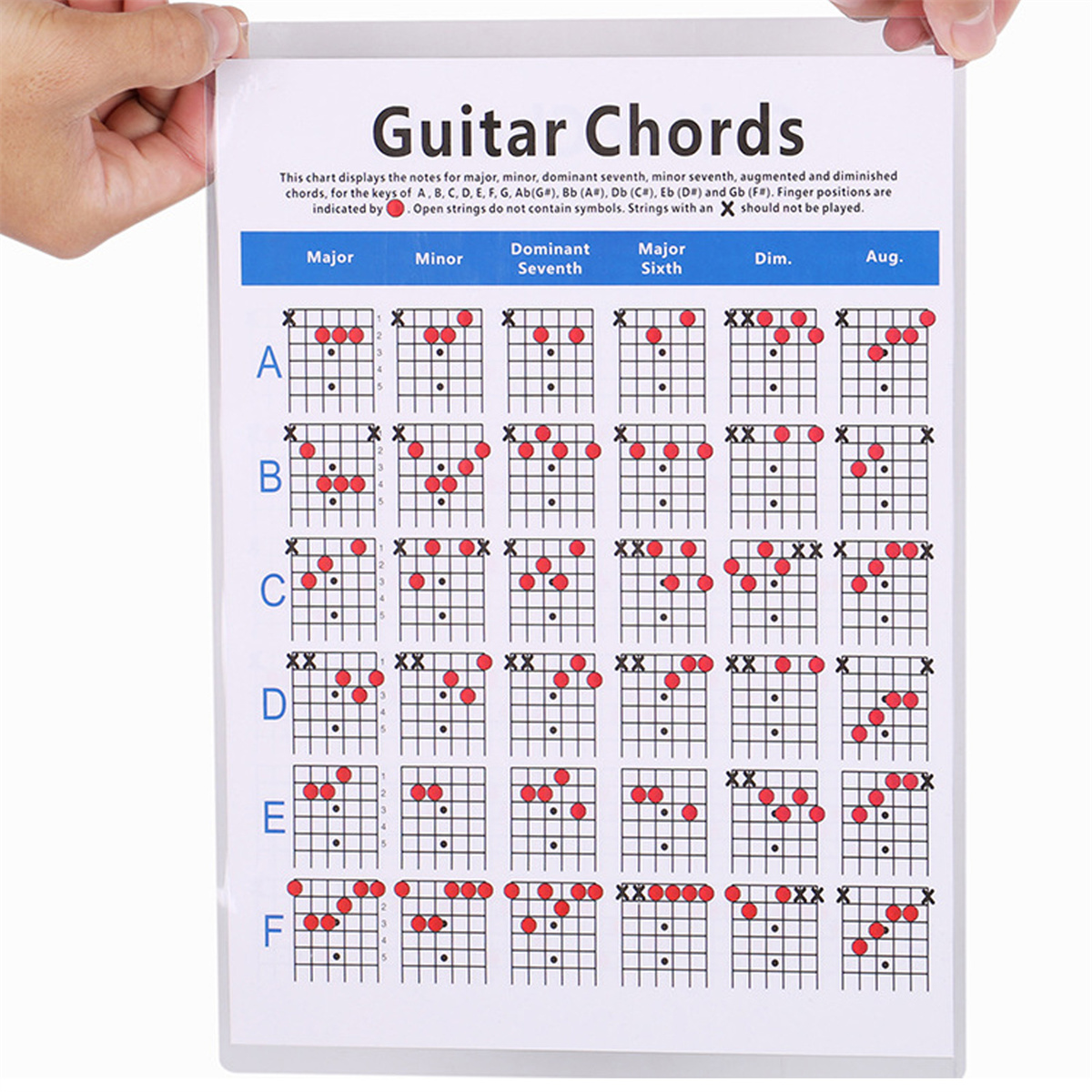 Miwayer Guitar Chord Practice  - Musical Instrument Poster のレビューと価格