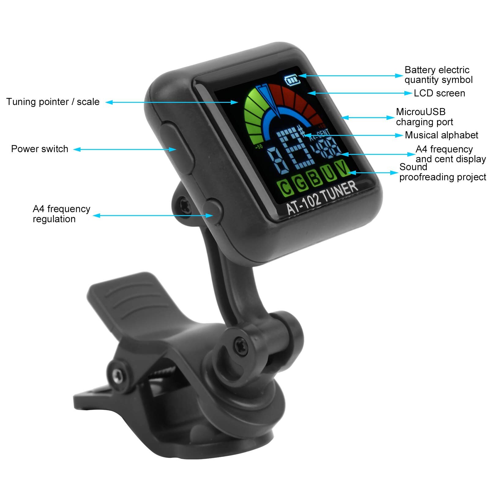 Aroma Guitar Tuner, Violin Tun - Musical Instrument Art のレビューと価格