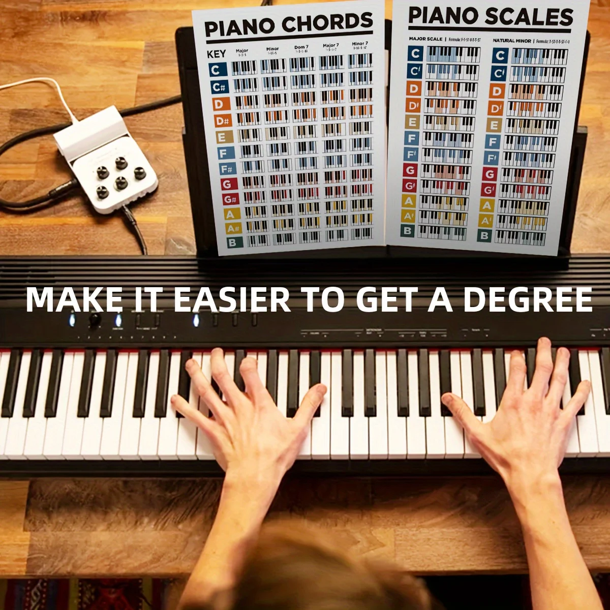 2pcs/set Piano Keyboard Chord  - Musical Instrument Poster のレビューと価格
