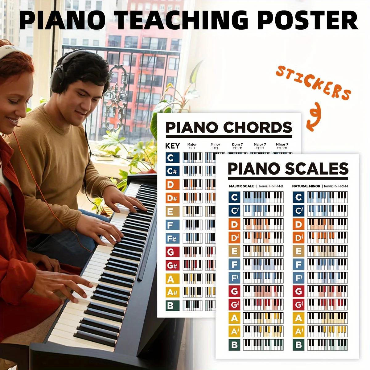 2pcs/set Piano Keyboard Chord  - Musical Instrument Poster のレビューと価格